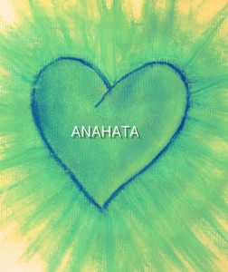 Anahata1